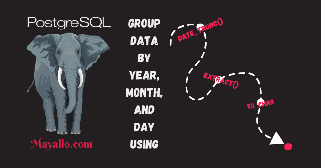 Group Data By Year, Month, and Day in PostgreSQL